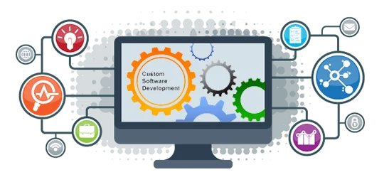 software development services in ahmednagar