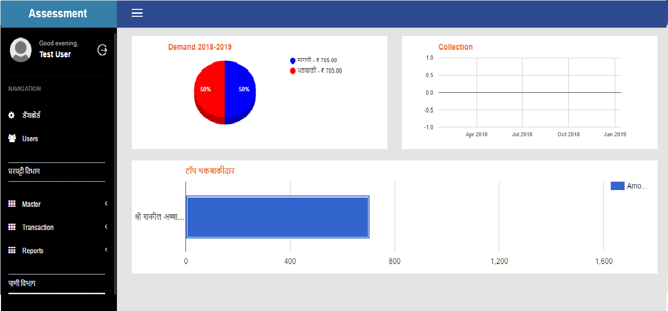 Assesment Property Software